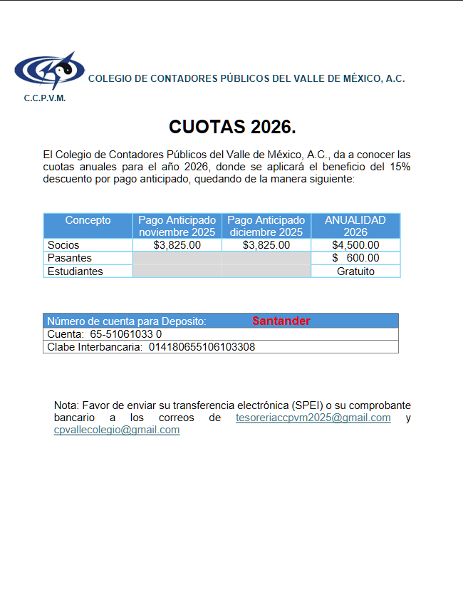 cuotas vigentes 2026